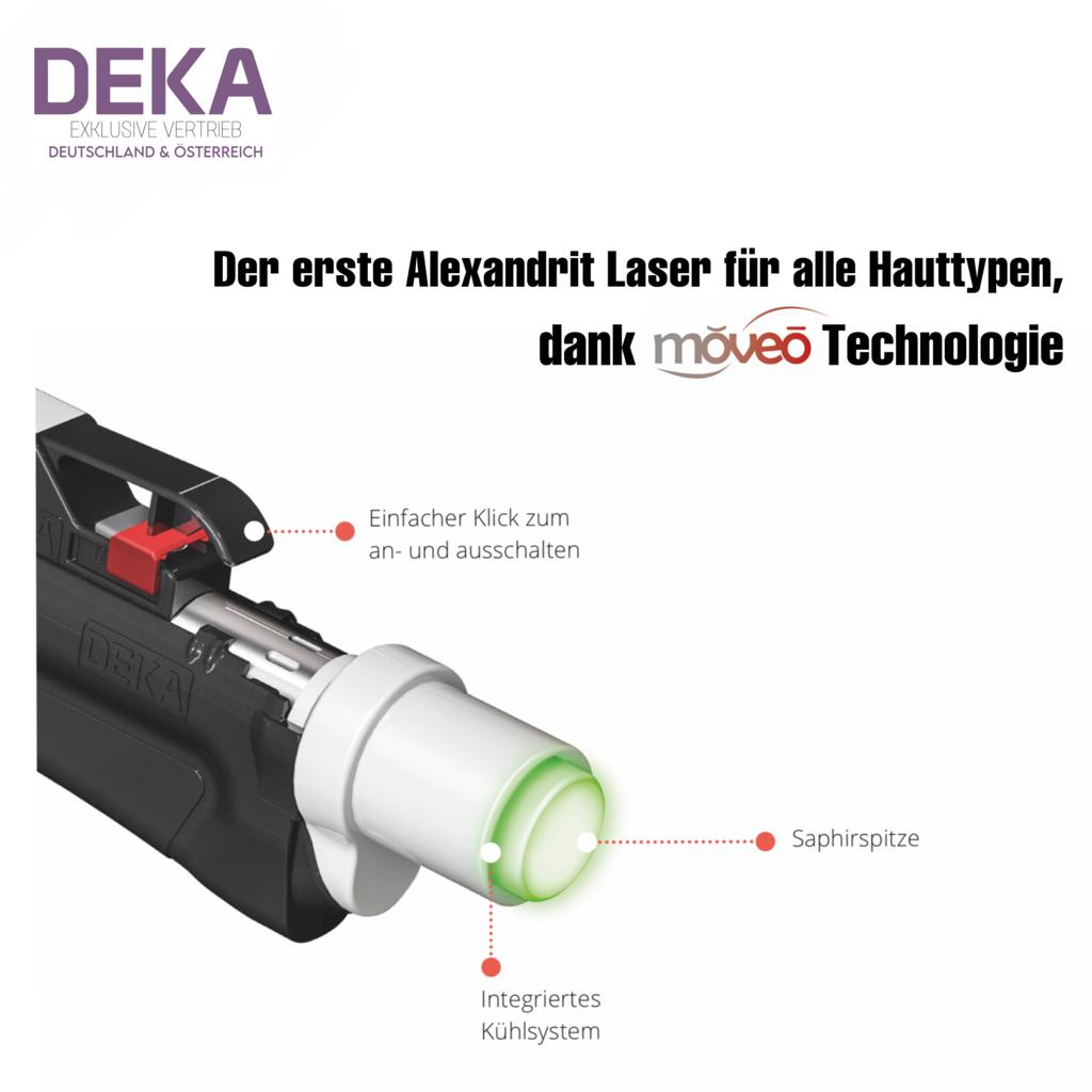 Handstück des DEKA Motus AX mit Saphirspitze und Kühlsystem